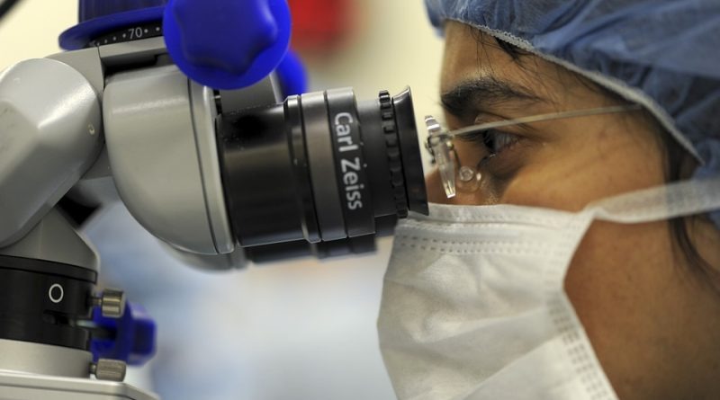 Best eye specialist doctor or hospital in Jaipur