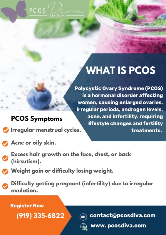 PCOS Medication in USA in  listed under Services - Other