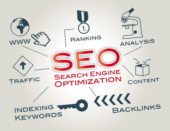 Improve Your Online Presence with SEO Company in Nagpur in  listed under Services - Computer / Web Services