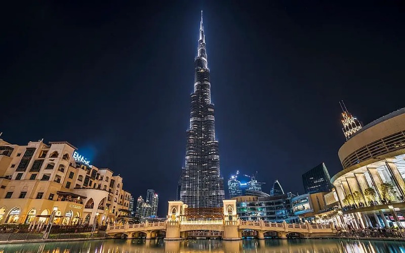 Services - Travel Agents