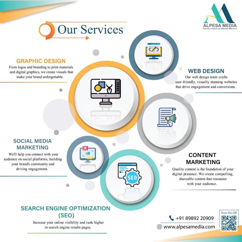 Pune's Dynamic Agency: Digital Marketing Mastery in  listed under Services - Advertising / Design
