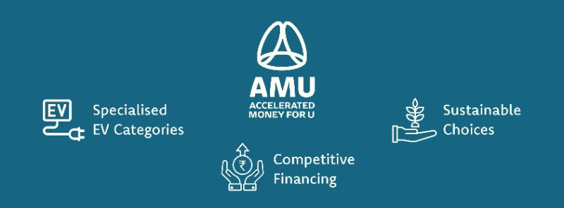 Drive Green with AMU's Electric Vehicle Loans! in  listed under Services - Loans / Insurance