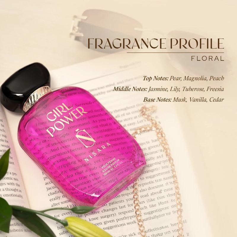 Haryana in  listed under Lifestyle - Fashion Accessories