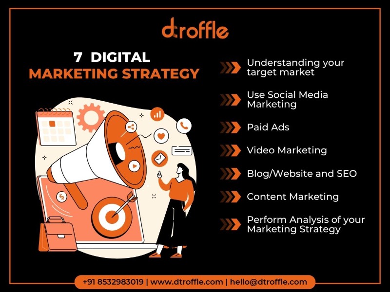Dtroffle Digital Growth in  listed under Services - Computer / Web Services
