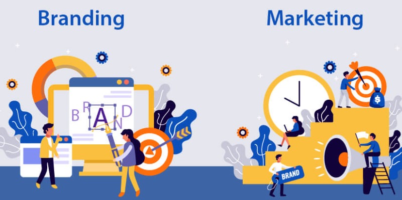 Top Branding Agency in Hyderabad in  listed under Services - Advertising / Design